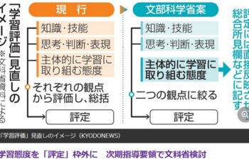 もうよい子をふるまわなくていい・・・